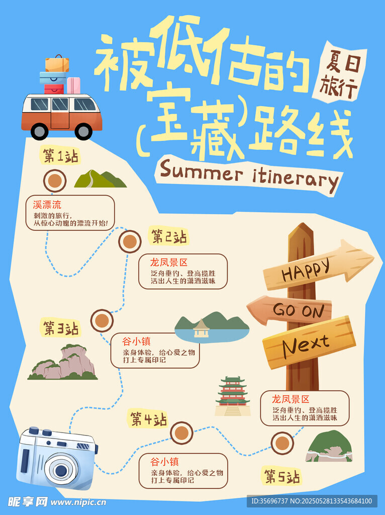 暑假自駕游寶藏路線圖