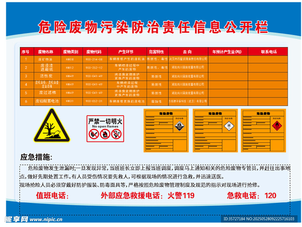 危險化學品安全告知牌