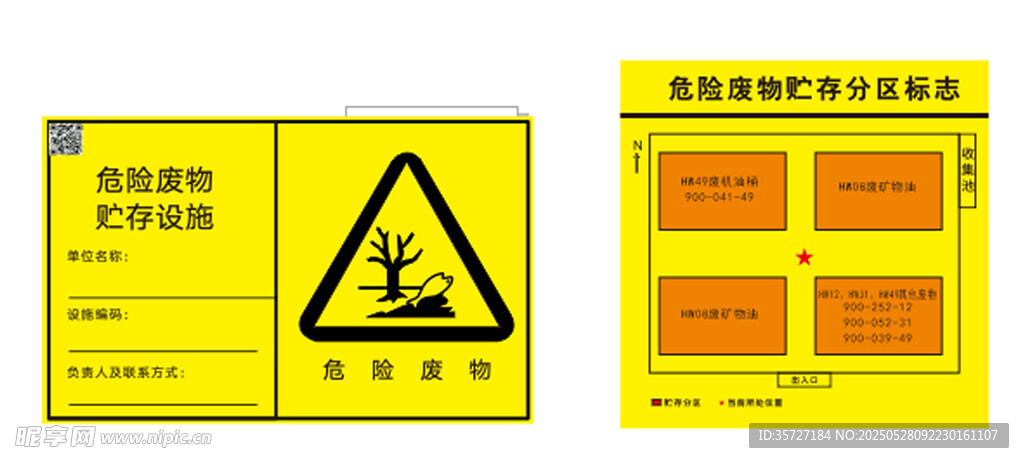 當(dāng)心觸電安全警示標(biāo)識(shí)