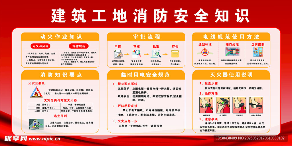 建筑工地消防知識