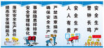 安全生產(chǎn)標(biāo)語展板