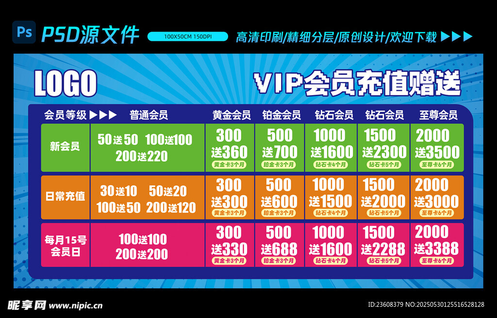 網吧充值指南