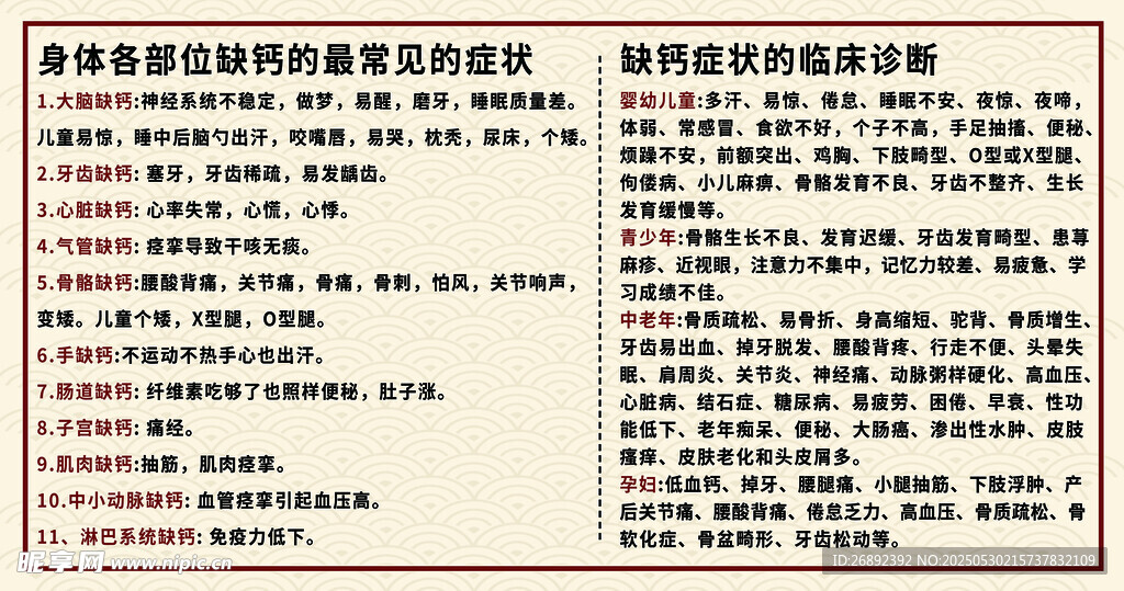 中國風展板海報缺鈣常見癥狀