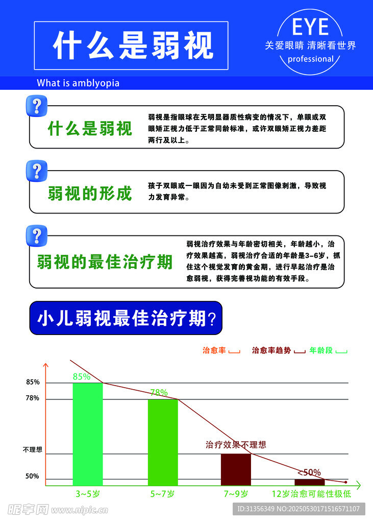 弱視