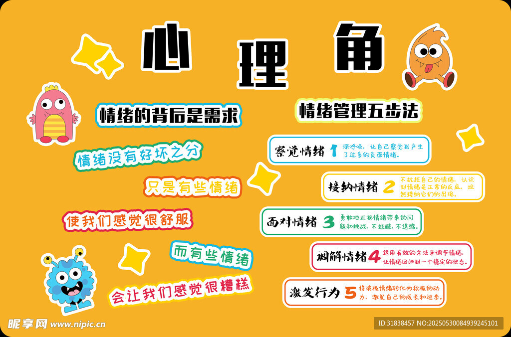 心理角