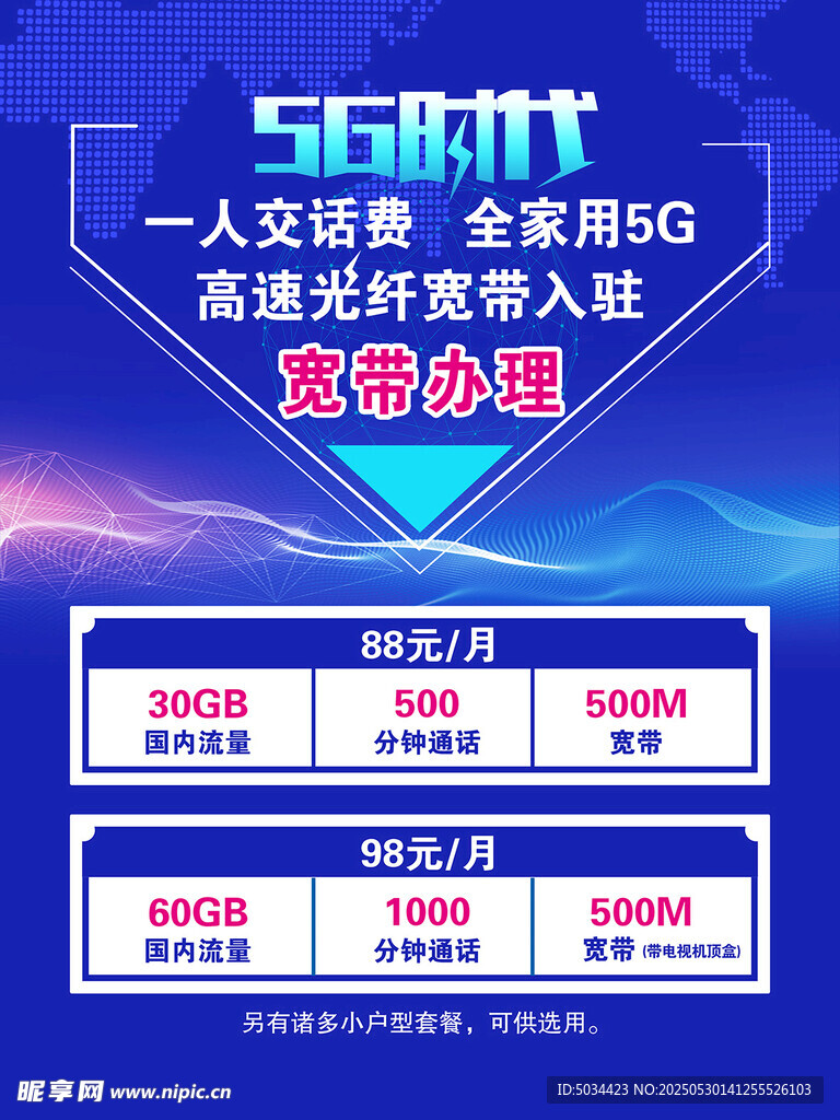 5G時代海報