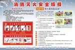 消防滅火板報