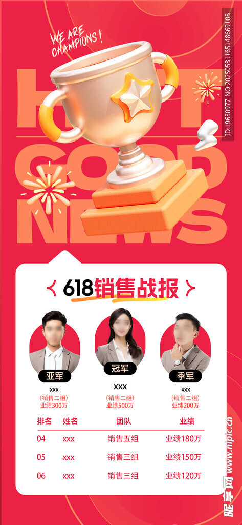 銷售戰報喜報