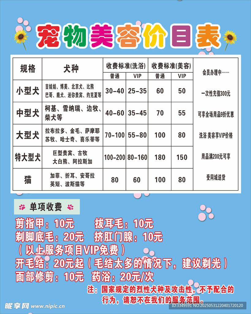 價目表