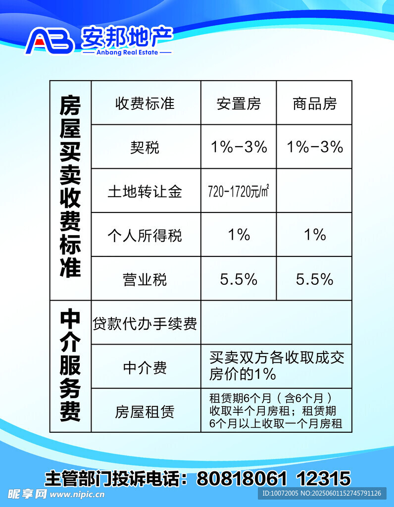 房產(chǎn)制度