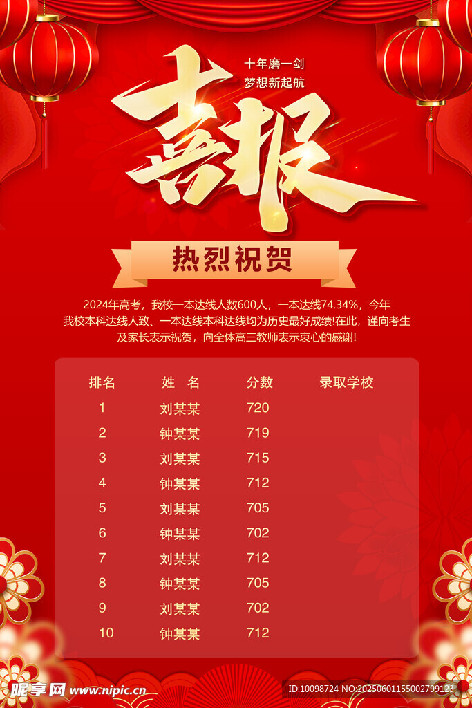高考喜報(bào)