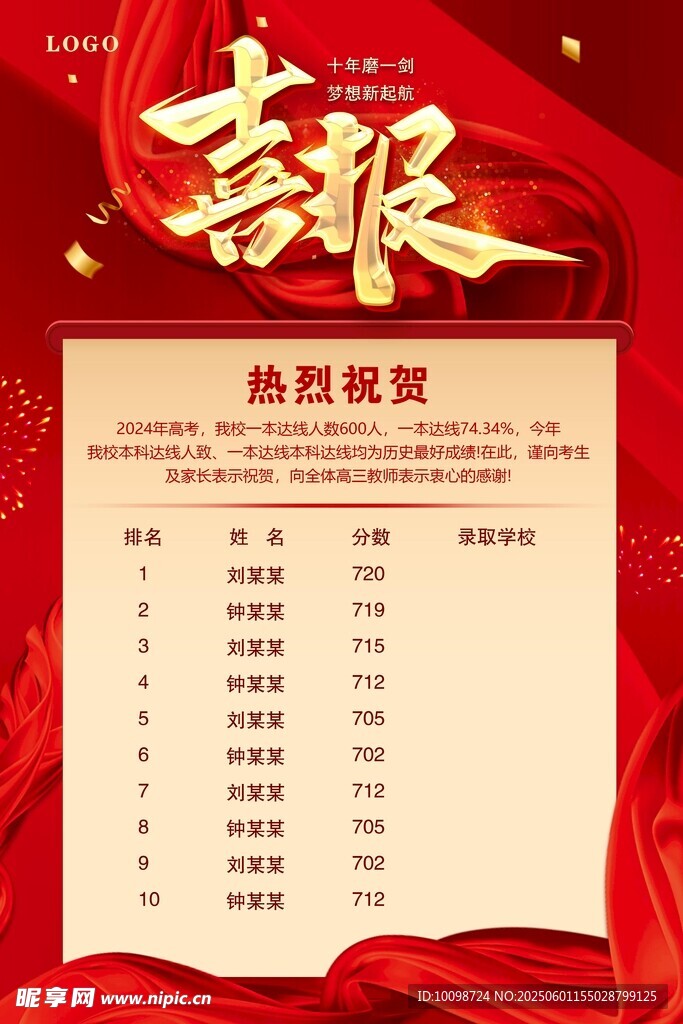高考喜報(bào)
