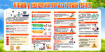 普及應急救護知識夏天防暑展板