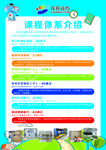 課程體系介紹宣傳頁