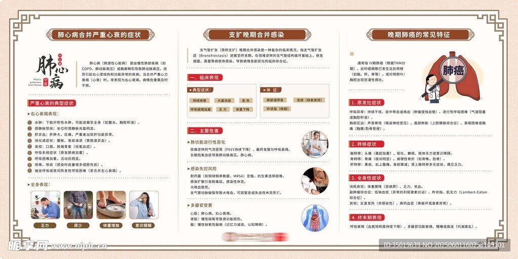 肺心病 支氣管擴張 肺癌
