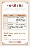 支氣管擴(kuò)張