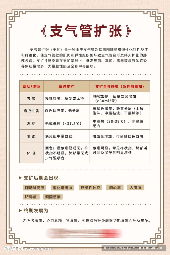 支氣管擴張