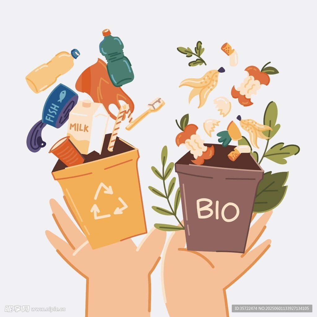 雙手分類生物與可回收垃圾