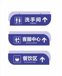 室內方向指示牌