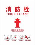 消防栓標識牌