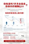 輔酶Q10健康知識宣傳海報