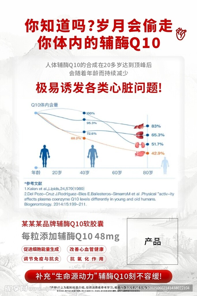 輔酶Q10健康知識(shí)宣傳海報(bào)