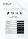 美容院新客體驗TK版