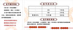 足道項(xiàng)目調(diào)價(jià)通知