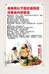 國(guó)風(fēng)中醫(yī)養(yǎng)生之糖尿病知識(shí)海報(bào)