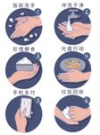 商家引導(dǎo)客人吃飯流程圖