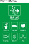 廚余垃圾