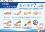 專業七步洗手法