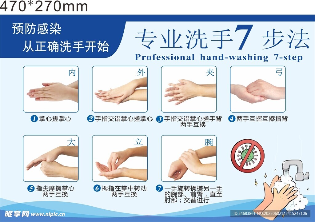 專業(yè)七步洗手法