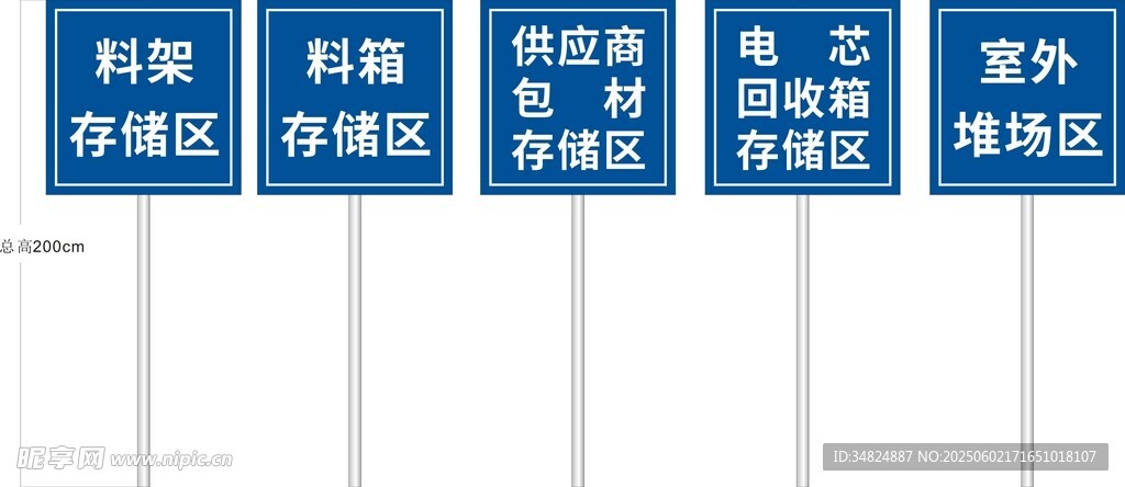 區域指示牌