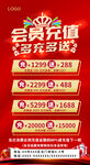 高端會員充值消費宣傳海報