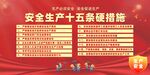 安全生產十五條硬措施展示