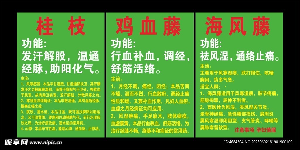 中藥簡介