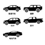 乘用車各式車型