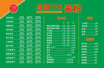 開元米粉價目表