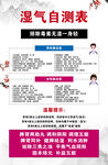 濕氣自測表 了解自身濕氣狀況