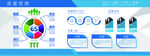 6s企業(yè)管理