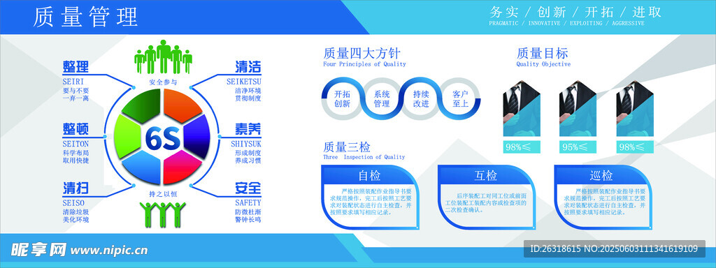 6s企業管理