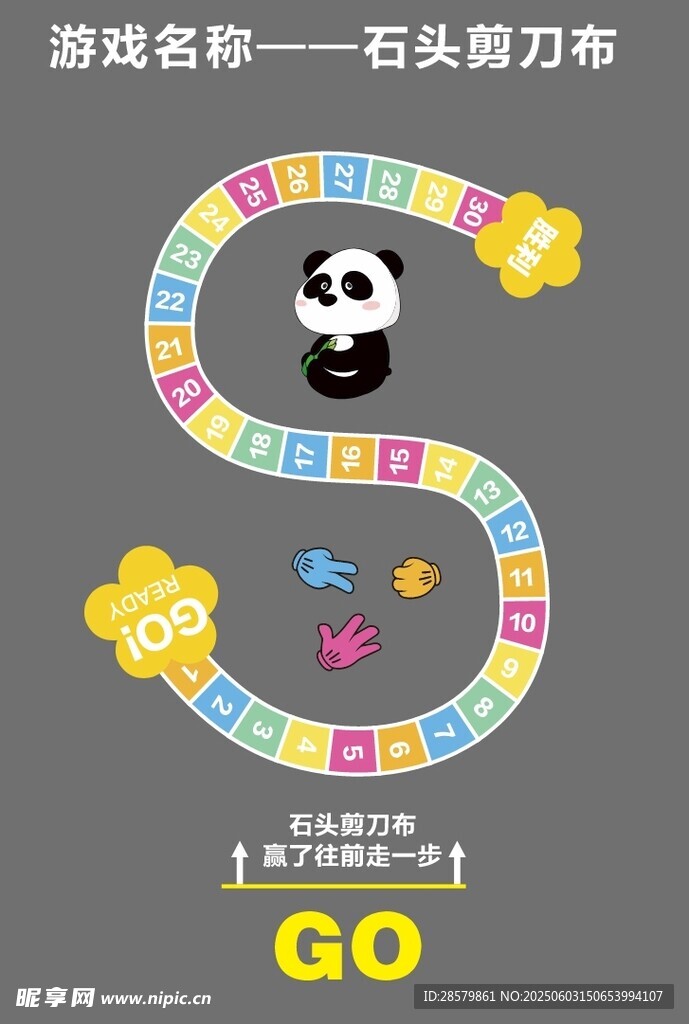 石頭剪刀布游戲