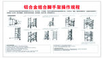 鋁合金格柵平梁制作流程