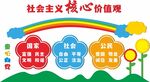 幼兒園文化 核心價值觀