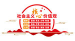 社會主義核心價(jià)值觀