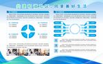 企業(yè)文化社區(qū)文化展版