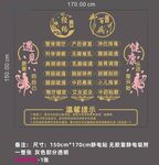 經絡 百病 中醫玻璃貼彩白彩