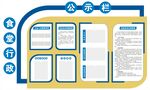 食堂公示欄