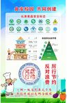校園食品安全